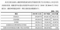 新开热血传奇sf发布网v1