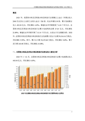 2023年1-12月中國軟木制品及其他木制品制造行業(yè)年度發(fā)展報(bào)告